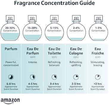 Lapidus By Ted Lapidus For Men. Eau De Toilette Spray 3.3 Ounces